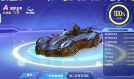 飞车手游最新爆料,速度与激情再升级，全新赛道等你挑战！